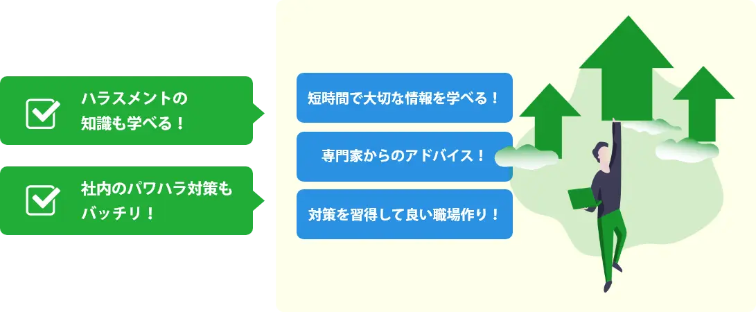 問題のイラスト